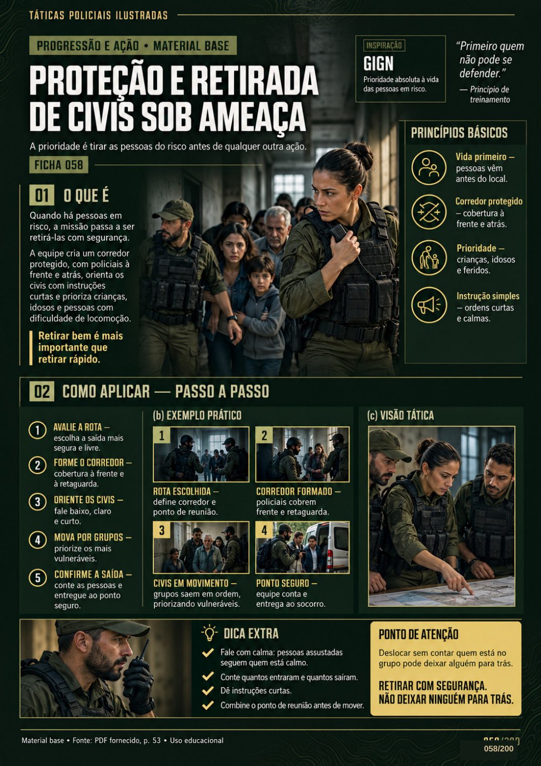 Ficha 058 — Proteção e Retirada de Civis sob Ameaça: ilustrações e blocos de texto